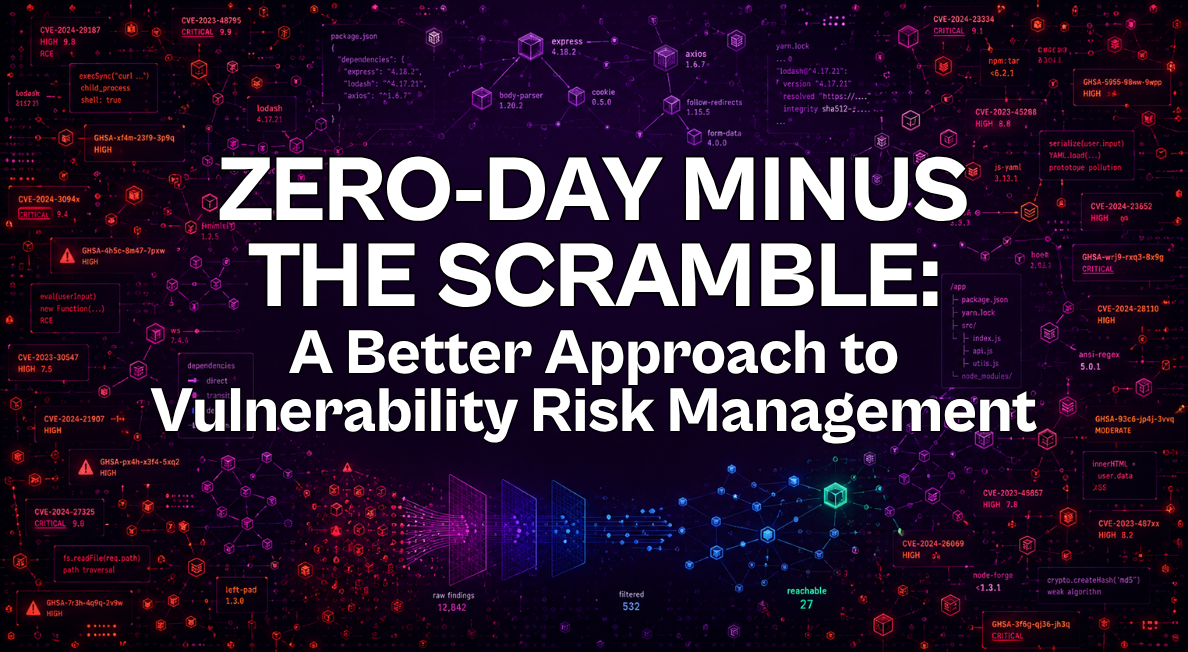 Vulnerability Risk Management visual showing noisy CVE alerts, dependency graphs, and software package risks being filtered into prioritized, reachable vulnerabilities for faster remediation.