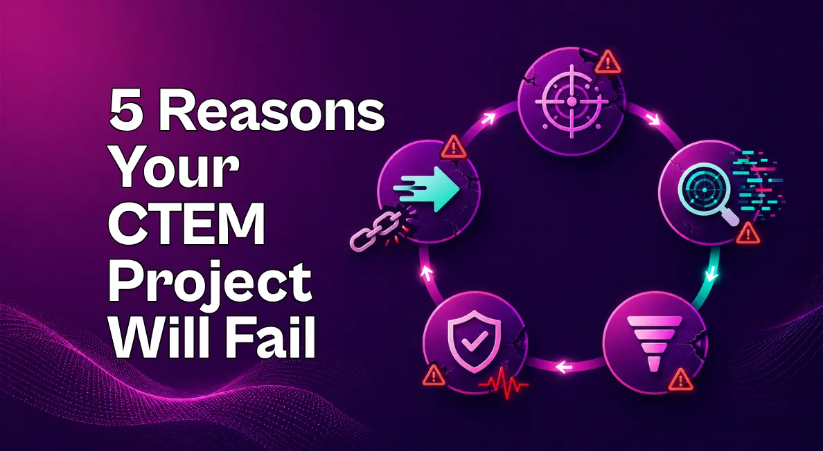 Five-stage CTEM lifecycle illustrated as connected circular nodes, each showing a different warning or failure signal, including cracks, glitches, broken links, and alert icons.