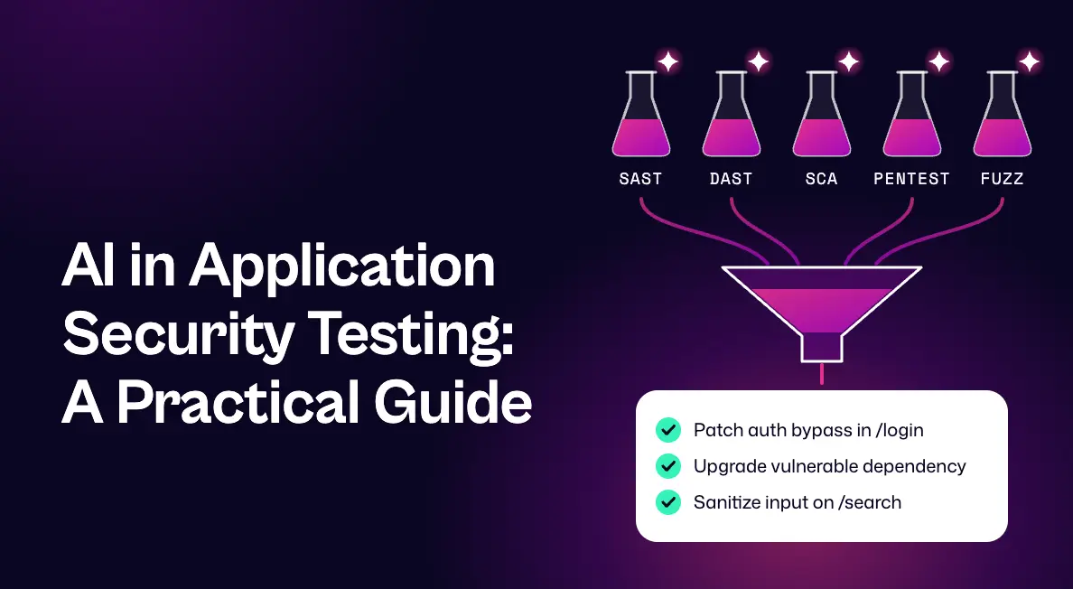 Graphic reading “AI in Application Security Testing: A Practical Guide” beside SAST, DAST, SCA, pentest, and fuzz testing inputs funneling into prioritized remediation actions.