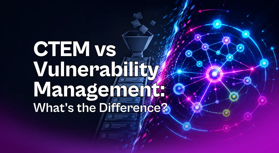 CTEM vs vulnerability management illustrated as repetitive scanner findings transforming into a connected, continuous exposure network.
