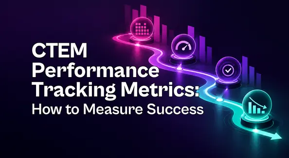 Abstract neon illustration of a glowing path moving through performance checkpoints, representing CTEM metrics, progress tracking, and reduced risk over time.