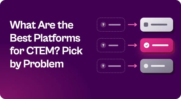 Diagnostic flowchart answering what are the best platforms for CTEM, mapping common program problems to platform types.