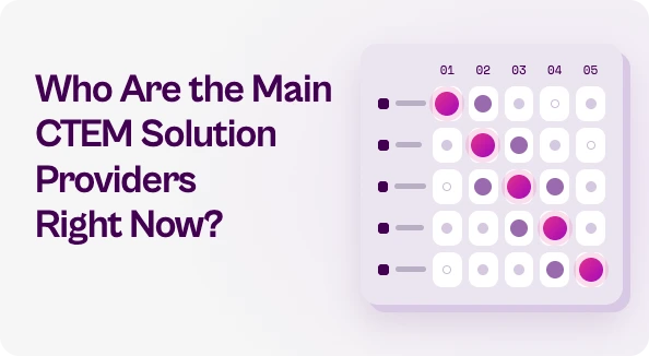 Graphic reading “Who Are the Main CTEM Solution Providers Right Now?” beside a purple and pink matrix-style illustration representing vendor comparison.