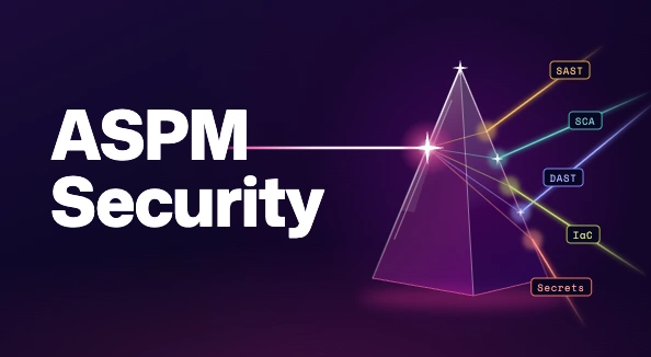 "ASPM Security" in bold white text next to a glass prism on a dark purple background, where five coloured beams labelled SAST, SCA, DAST, IaC and Secrets go in and one bright magenta beam comes out toward the title.