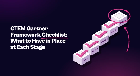 Blog thumbnail on a dark purple background with the title "CTEM Gartner Framework Checklist: What to Have in Place at Each Stage" on the left, and on the right a rising staircase of five 3D checkbox tiles labeled Scope, Discover, Prioritize, Validate and Mobilize, where the first four have pink checkmarks and the empty top tile, Mobilize, is circled with a hand-drawn pink arrow pointing to it.