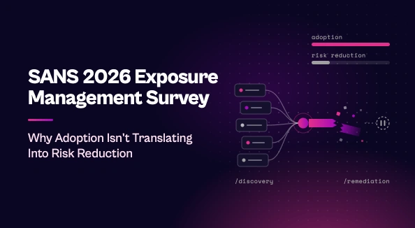SANS 2026 Exposure Management Survey: a tool pipeline breaks down between discovery and remediation.
