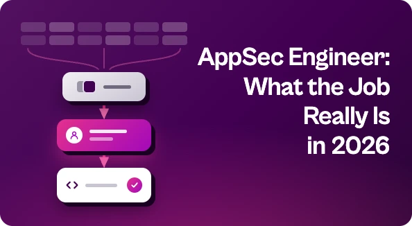 Diagram of an AppSec engineer workflow: scanner findings flowing through dedupe and ownership to developer fixes