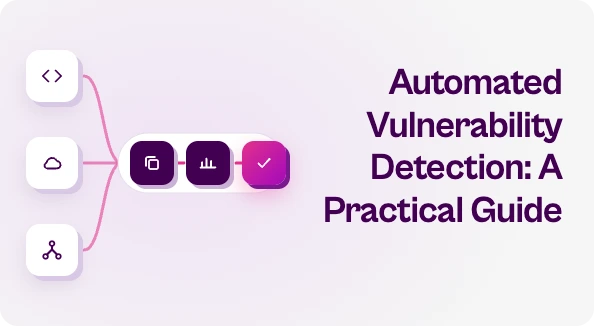 Automated vulnerability detection diagram: code, cloud, and network scanners feeding findings into one remediation pipeline.