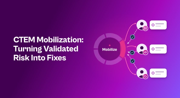CTEM Mobilization: Turning Validated Risk Into Fixes. On a purple gradient, a ring split into five segments stands for the five CTEM stages. The 'Mobilize' segment is highlighted in magenta. Arrows run from it to three team members: IT, Dev and Cloud, each with a task card. Return arrows with green check marks loop back to the ring to show fixes verified and closed.