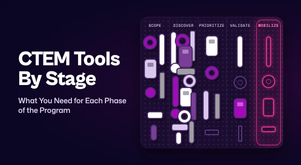 CTEM tools by stage: a pegboard wall where Discover is packed with tools and Mobilize is empty, shown only as glowing outlines.