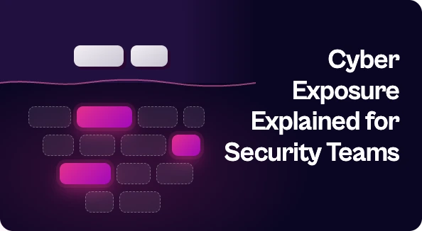Diagram showing cyber exposure across cloud, identities, endpoints and internet-facing assets, with attack paths highlighted.