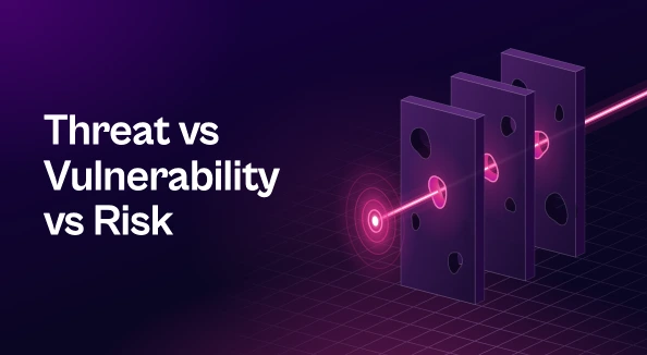 Three translucent purple panels stand in a row on a dark grid. A magenta beam of light passes through the one hole that lines up in all three and hits a glowing point. Beside them is the title "Threat vs Vulnerability vs Risk".