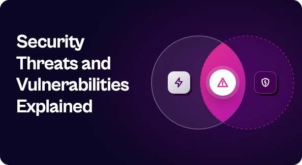 Diagram of security threats and vulnerabilities, showing a threat and a weakness overlapping to create risk.