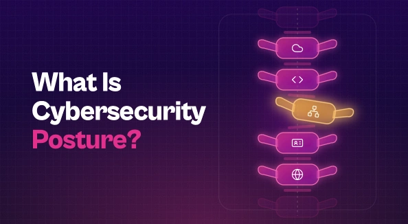 Blog thumbnail reading "What Is Cybersecurity Posture?" next to a stylized X-ray of a spine. Five vertebrae glow pink and purple, each with an icon for a security domain: cloud, code, network, identity and web. The network vertebra is pushed out of line and glows amber, showing that one misaligned domain weakens the whole posture.